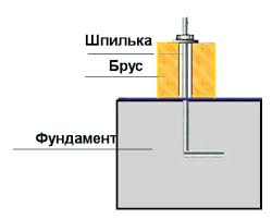 montazh-dubelya.jpg montazh-dubelya.jpg